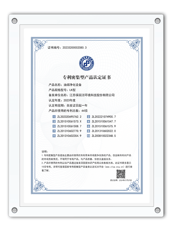 Polygee Patent Density Certificate