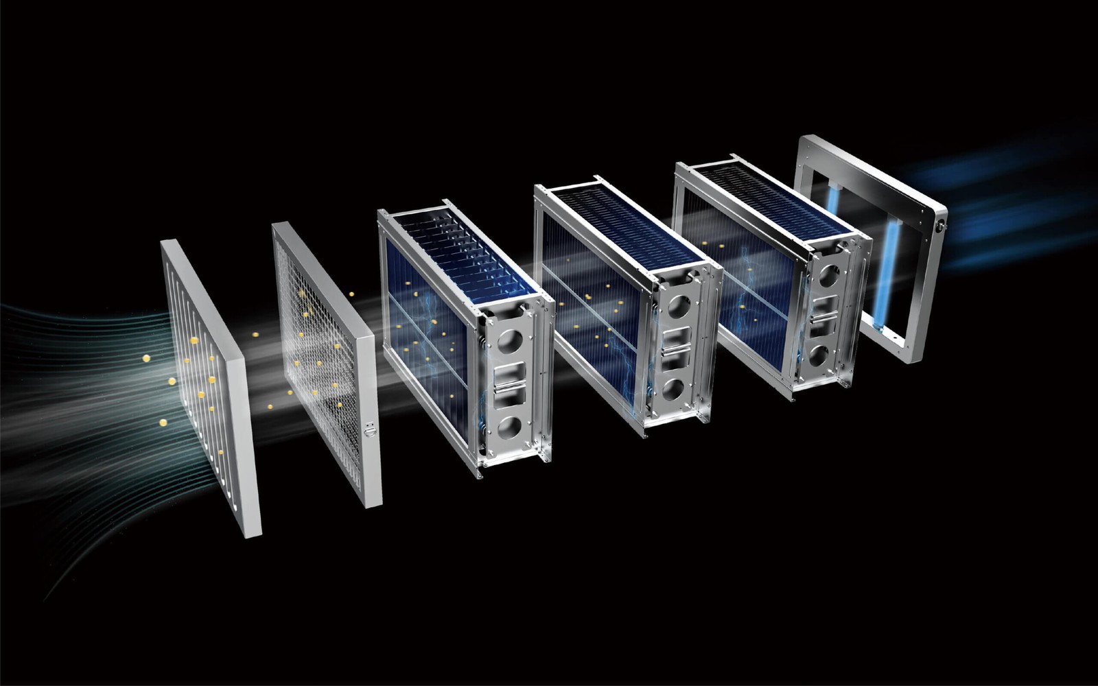 HME kitchen ESP hood 6-stage purification principle diagram